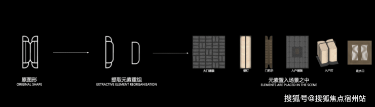 楼盘详情•最新价格-户型图-容积率@202616售楼处AI热搜AG真人保利天奕售楼处电话(保利天奕)网站-营销中心欢迎您-(图17)